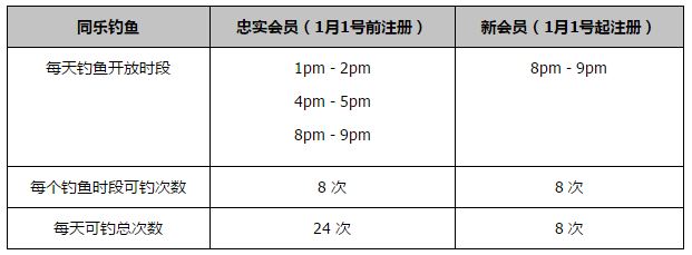 燃炸的视觉特效、震撼的正邪对决、超水平的演技表现、毒液与埃迪的;至死不渝都被高频提及，超多看点令人迫不及待